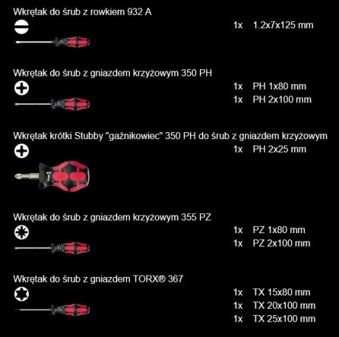 WERA KALENDARZ ADWENTOWY 2025, 28 CZĘŚCI