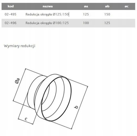 AIR ROXY REDUKCJA KANAŁÓW OKRĄGŁYCH FI 125/150