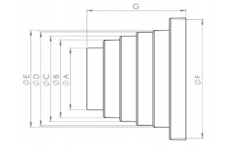 AIR ROXY REDUKCJA KANAŁÓW OKRĄGŁYCH - WIELOSTOP.SYMETRYCZNA FI 80-150