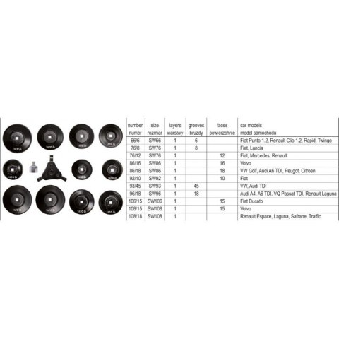 YATO KLUCZE NASADOWE DO FILTRÓW OLEJU 13 CZĘŚCI