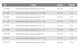 AIR ROXY TERMOFLEKS IZOLOWANY 150MM 5MB