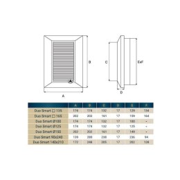 DOSPEL KRATKA WENTYLACYJNA DUO SMART KW.135 GRAFIT