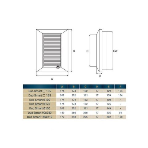 DOSPEL KRATKA WENTYLACYJNA DUO SMART KW.135 GRAFIT