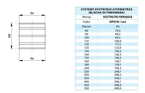 UN ZŁĄCZKA OCYNKOWANA 125MM