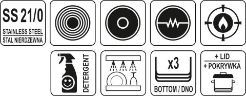 YATO GASTRO GARNEK NISKI Z POKRYWKĄ ZE STALI NIERDZEWNEJ 28X13 CM 8L.