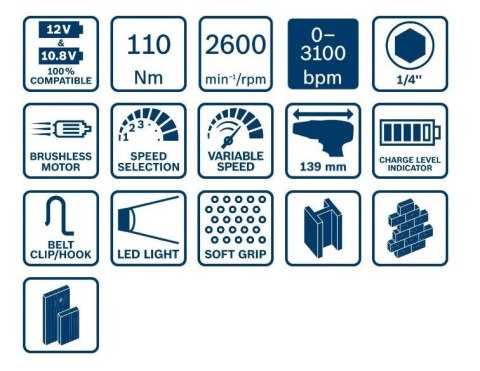 BOSCH KLUCZ UDAROWY AKUMULATOROWY 1/4'' GDR 12V-110 2*3.0AH