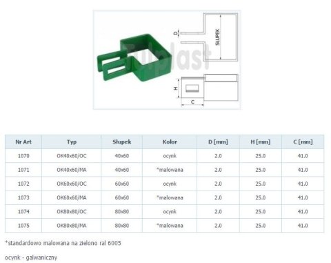 UN OBEJMA KOŃCOWA OK 60*60MM OCYNK 1072