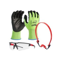 MILWAUKEE ZESTAW TRANSPORT 1