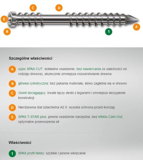 SPAX WKRĘT TARASOWY A2 (100) TX 5.0*70MM SPAX-D