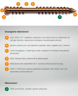 SPAX WKRĘT TARASOWY A2 (400) TX 5.0*60MM SPAX-D STARE ZŁOTO