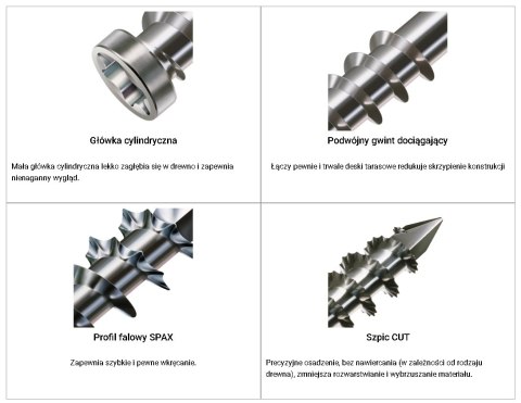 SPAX WKRĘT TARASOWY A2 (400) TX 5.0*60MM SPAX-D STARE ZŁOTO